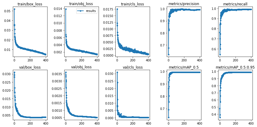 ../_images/user-guide_object-detection_88_0.png